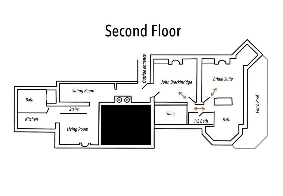 Historic Ward House