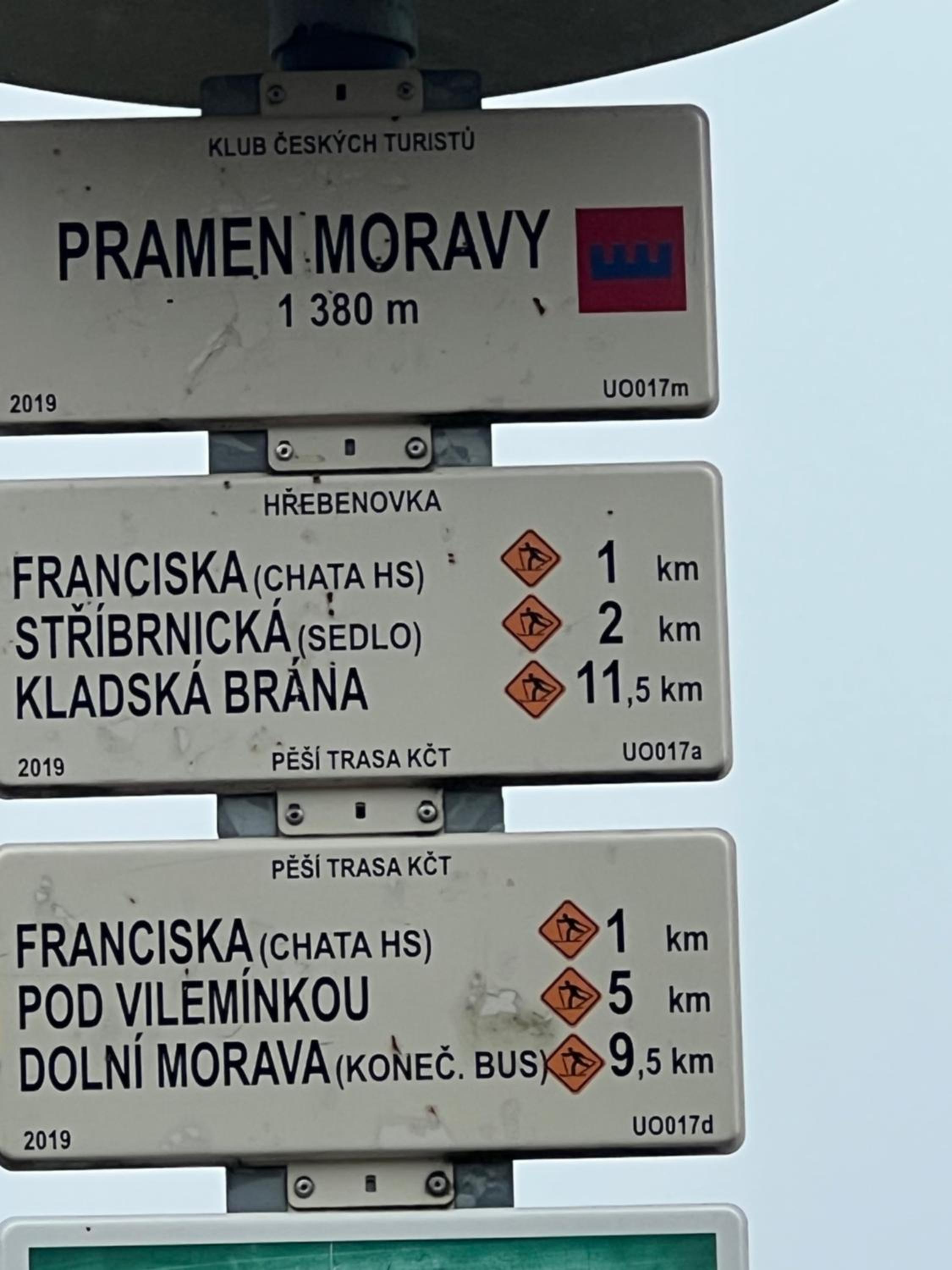 Apartmány Windy