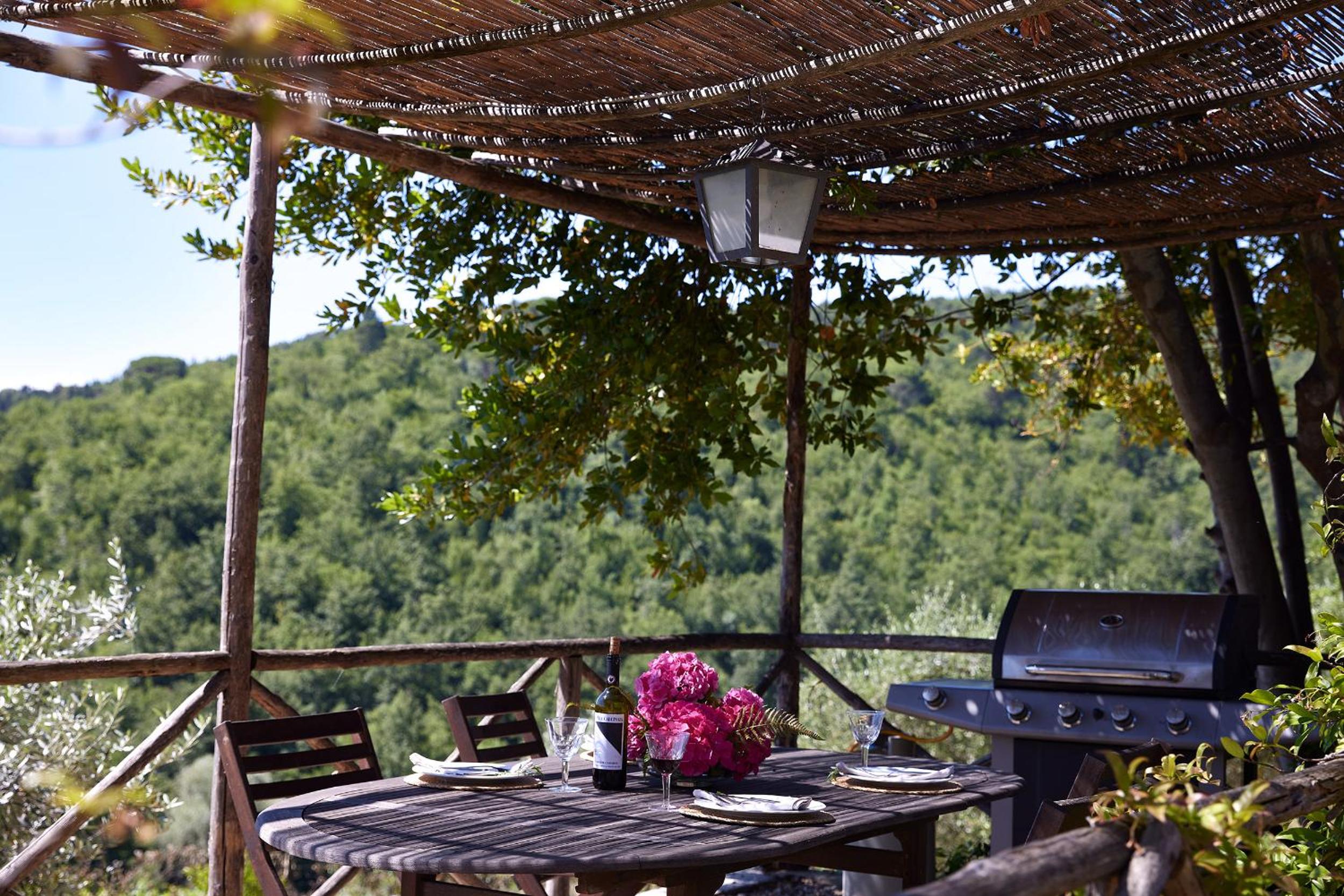 Agriturismo Penzole