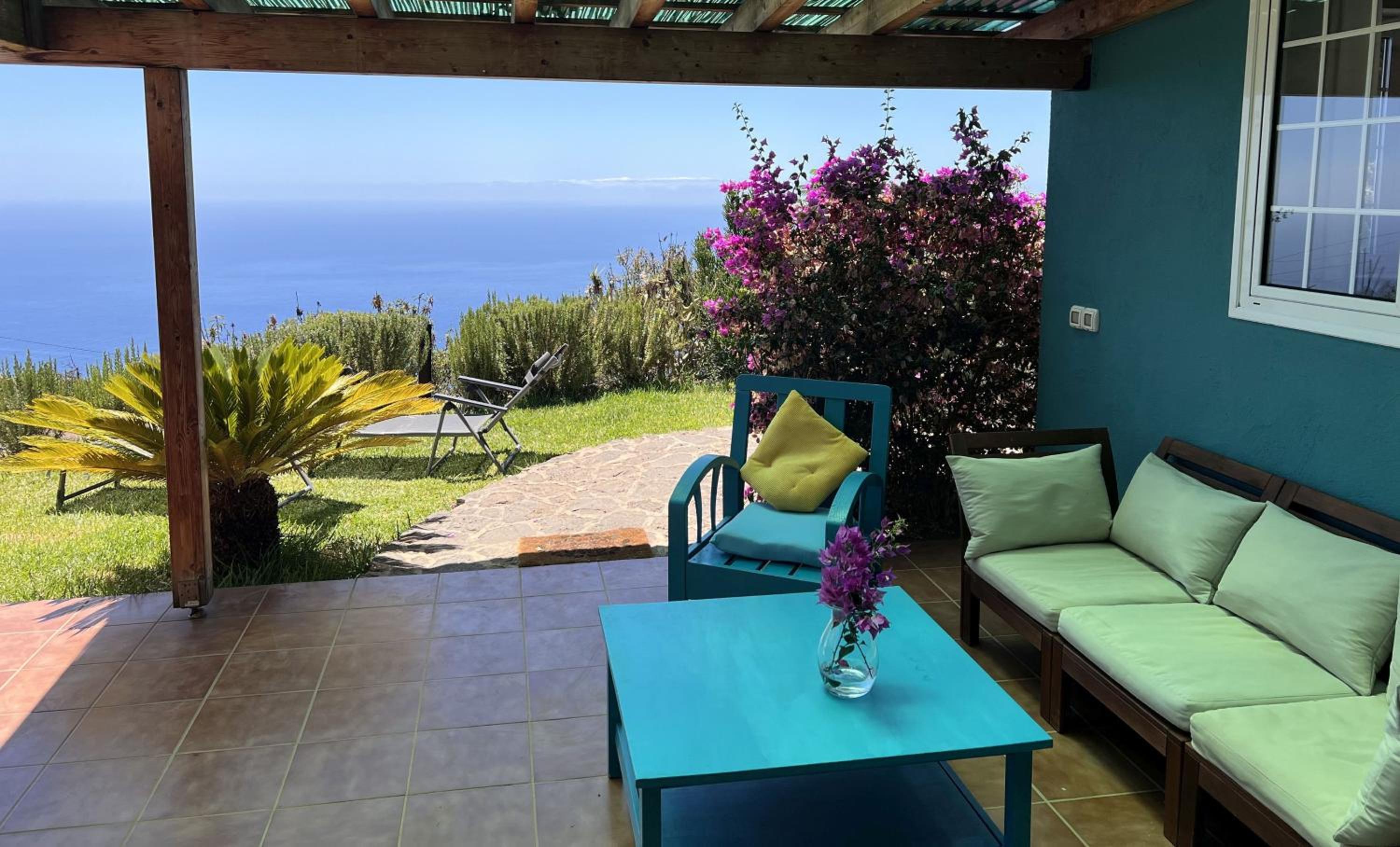 Finca Panorama