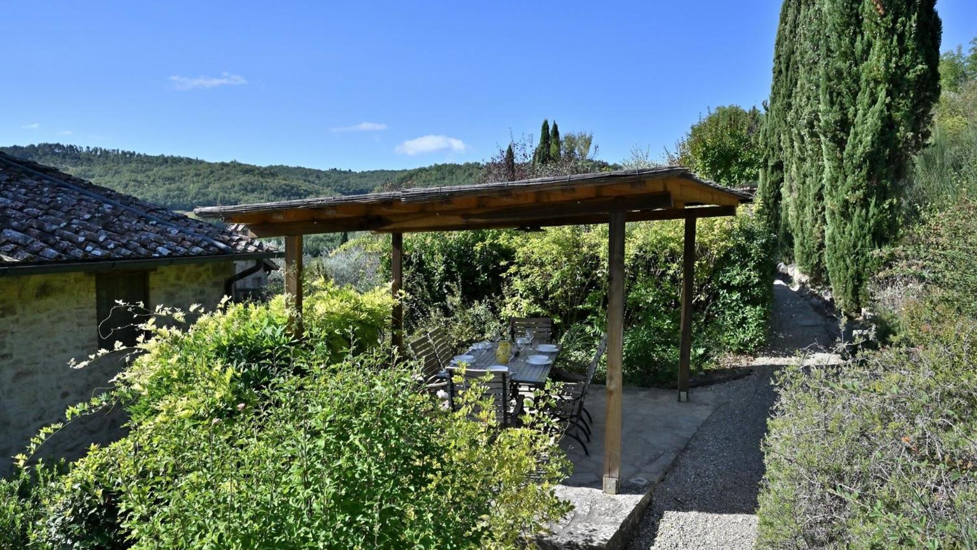 Il Giardino at Pretaccione view 4