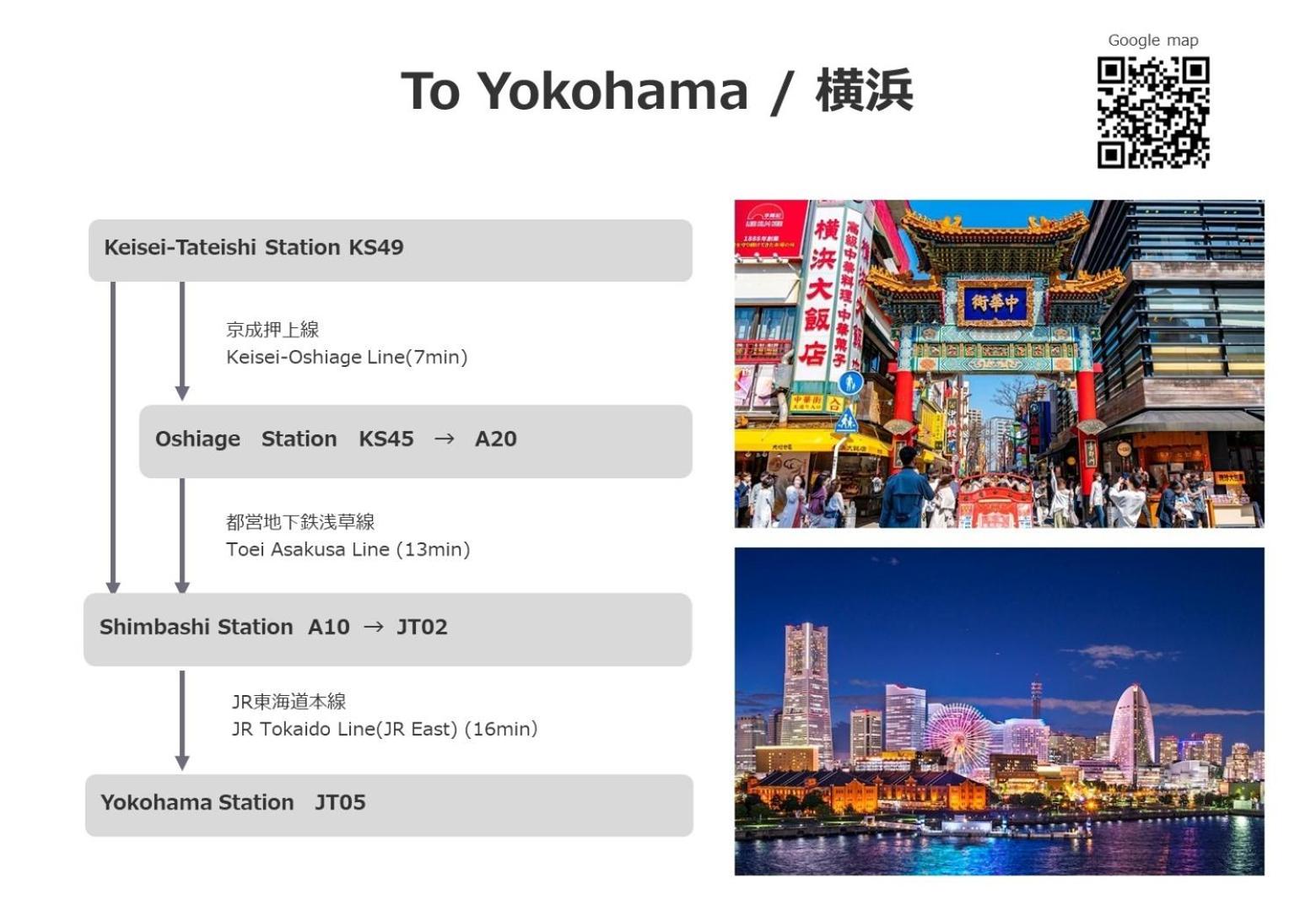 Tateishi 4chome HOUSE - Vacation STAY 59368v