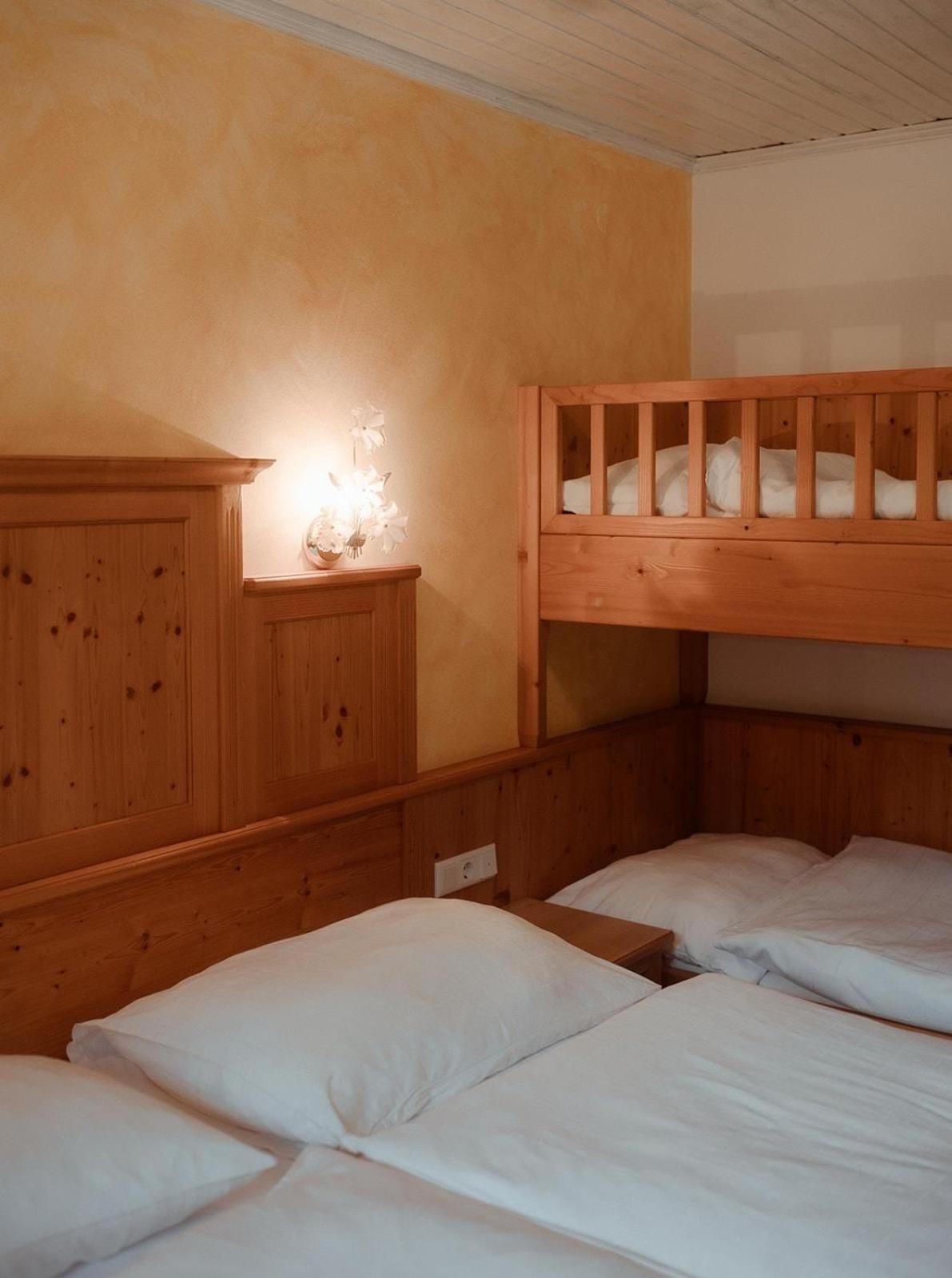 Pension Mühlbacherhof