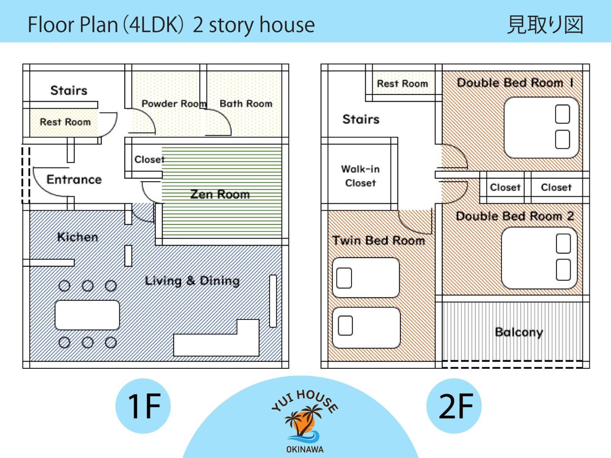YUIhouse