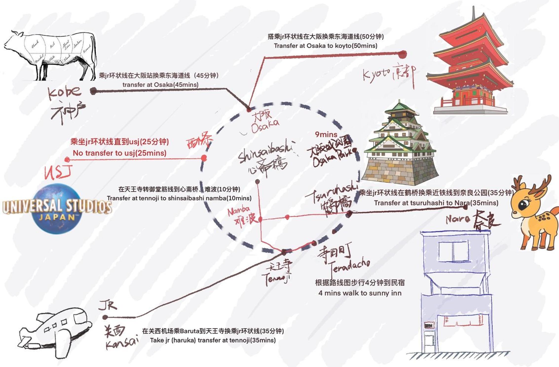 福助Sunny 4mins walk to JRLoop Teradacho Near Tennoji Shinsaibashi Namba USJ Direct