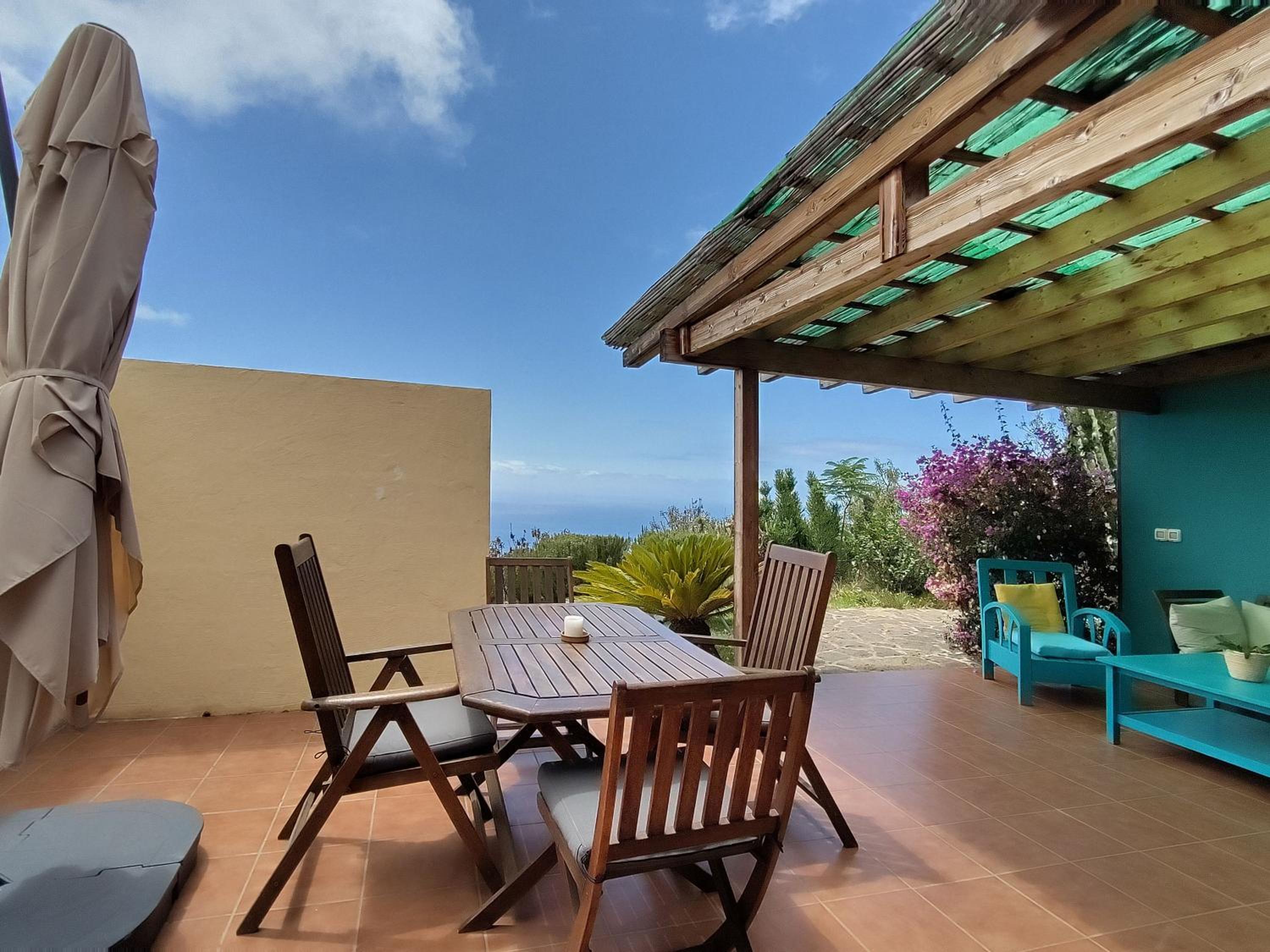 Finca Panorama