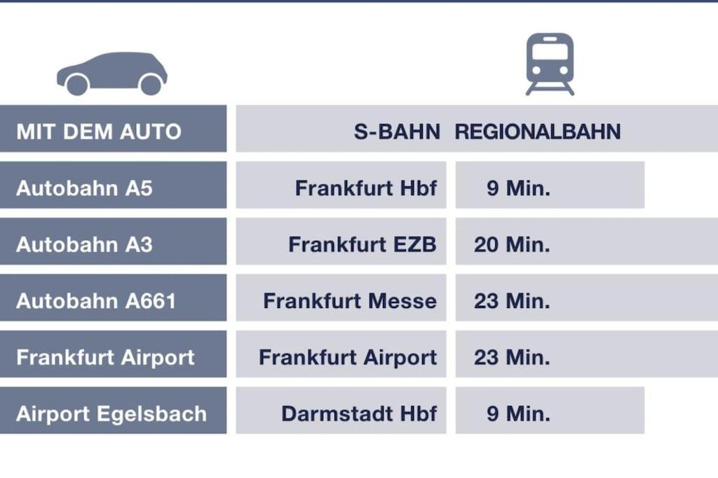 Renovierte Remise mit 3 Schlafzlmmern