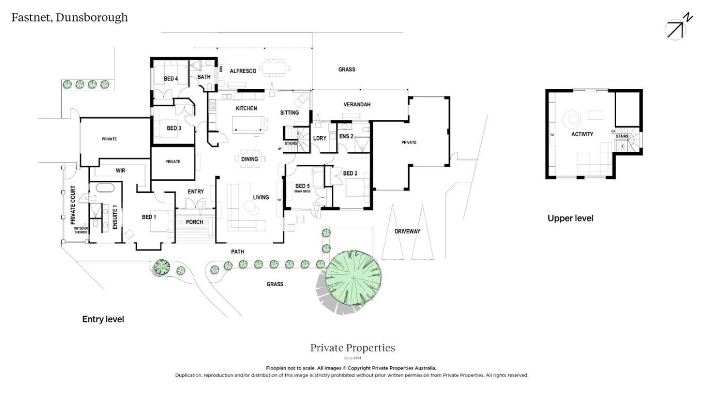 Fastnet I Private Properties