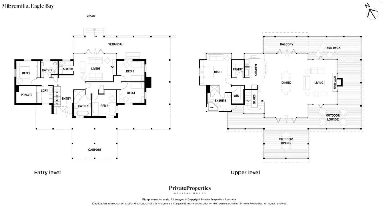 Mibremilla I Private Properties