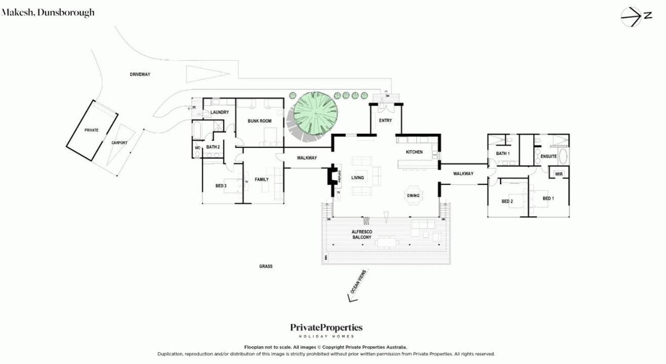 Makesh I Private Properties