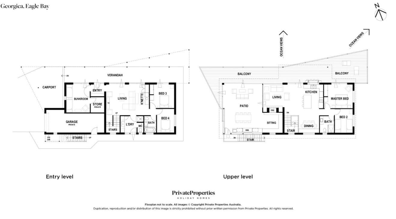 Georgica I Private Properties