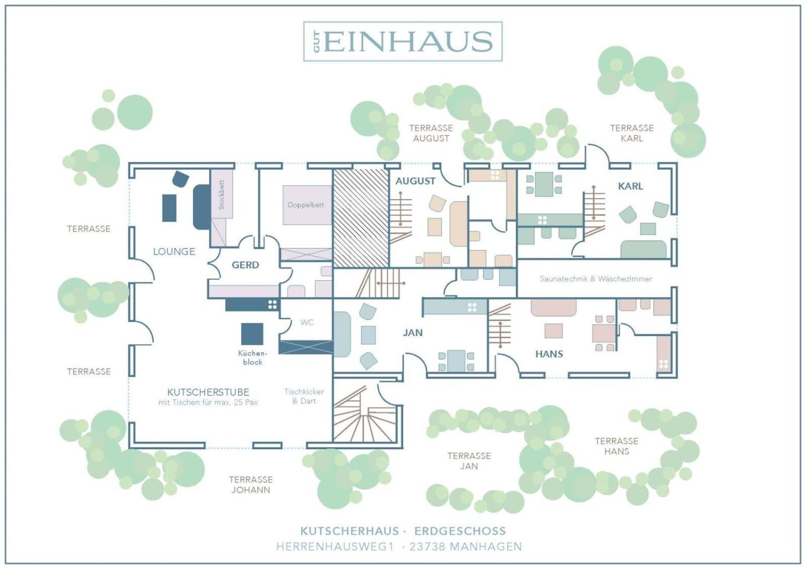 Reetdachhaus nahe der Ostsee mit Sauna und Garten