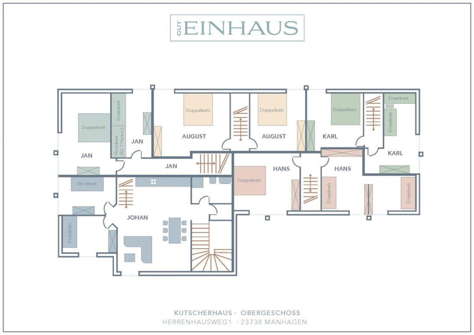 Reetdachhaus nahe der Ostsee mit Sauna und Garten