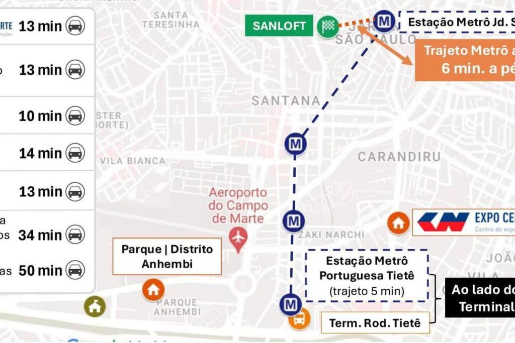 Sanloft Comfort Expo Tiete Top 1