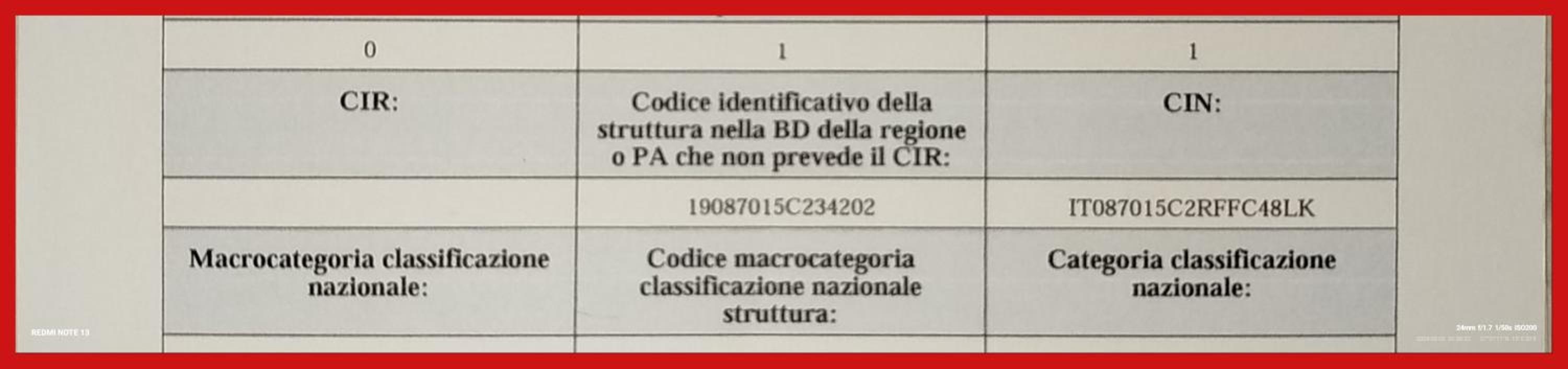 Casalicuti