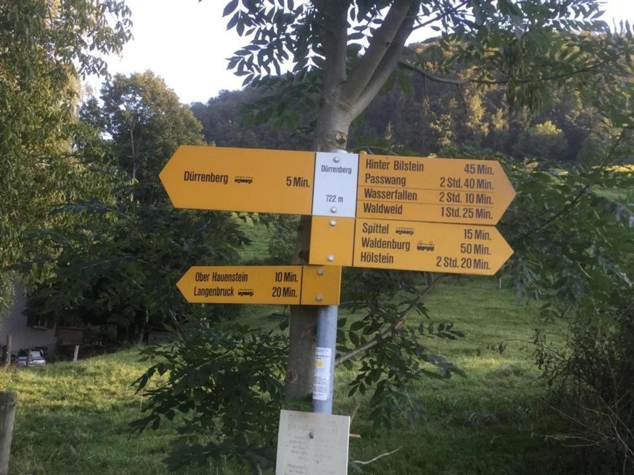 Ferienwohnung Hof unterer Dürrenberg Langenbruck
