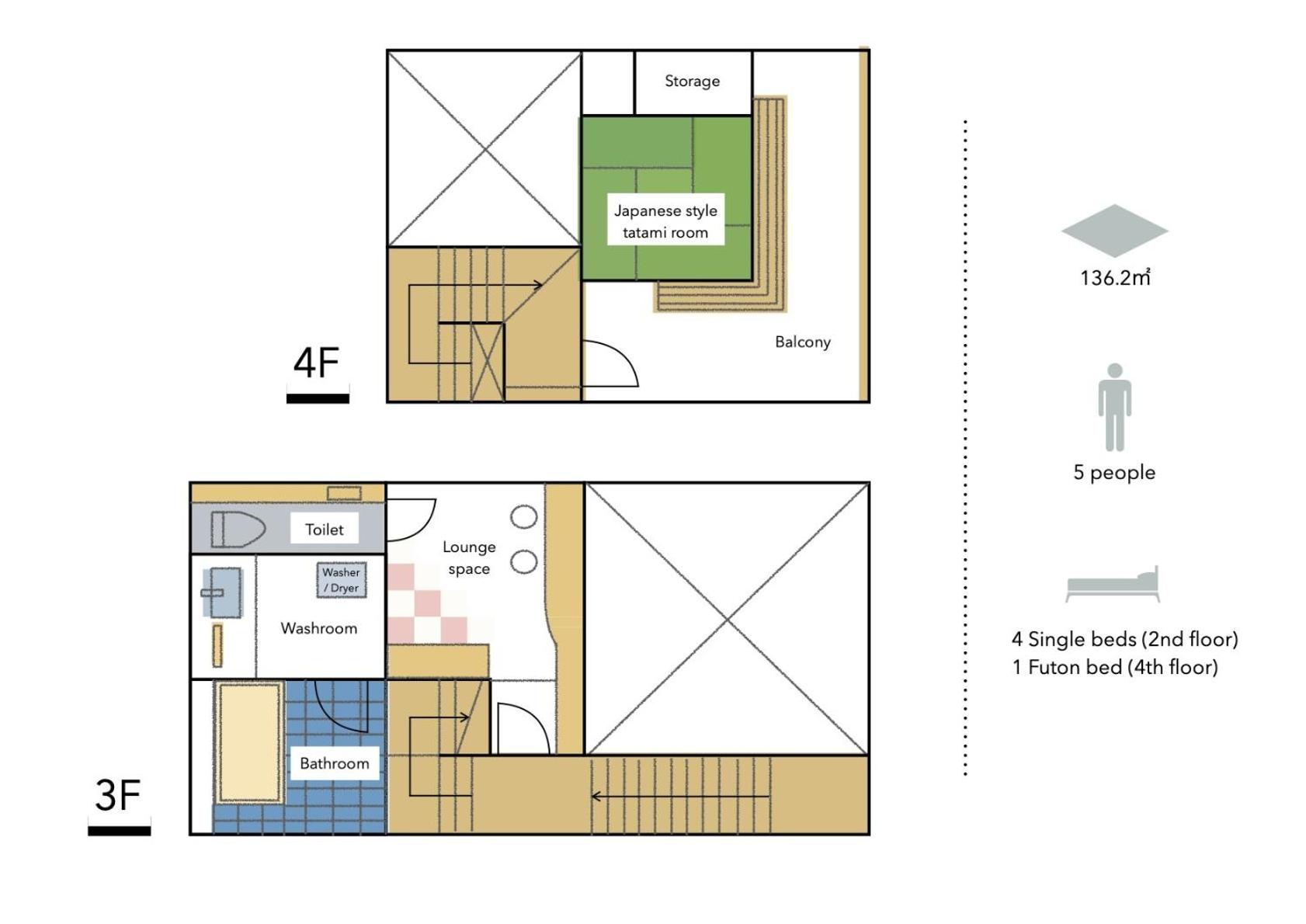 2254 / Vacation STAY 71195, Kyoto - 13