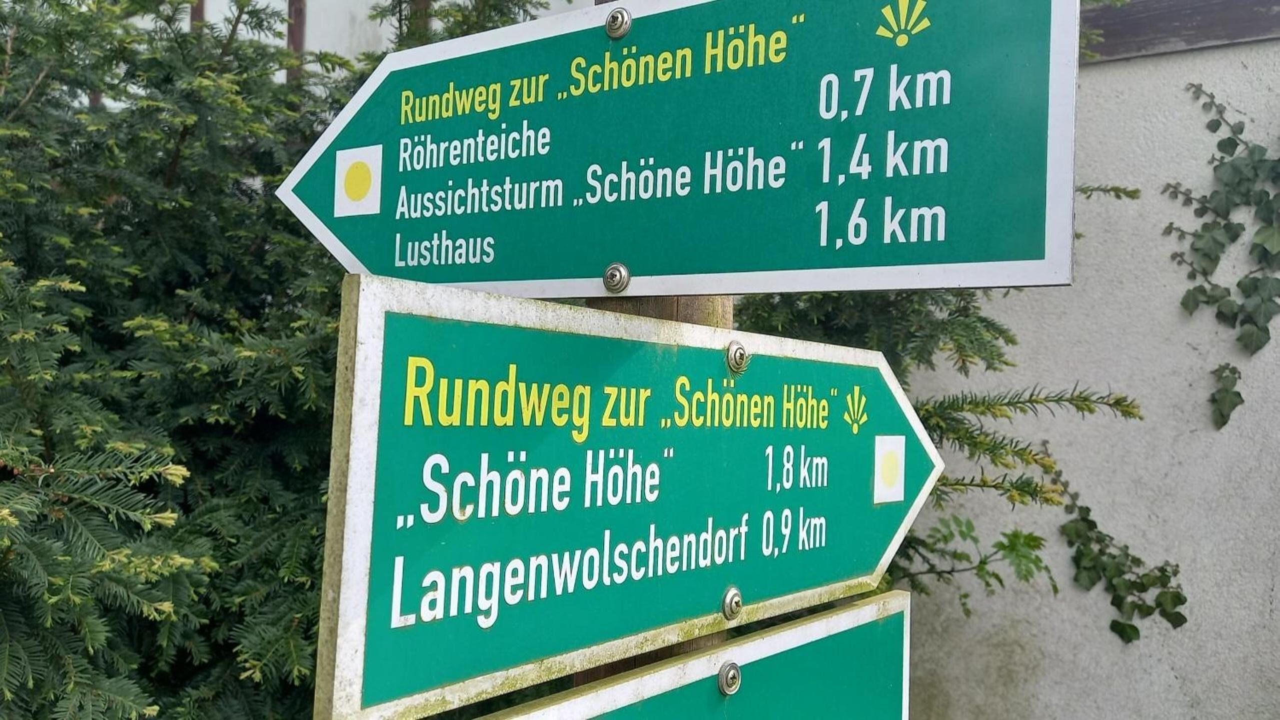 Ferienwohnung Rechts