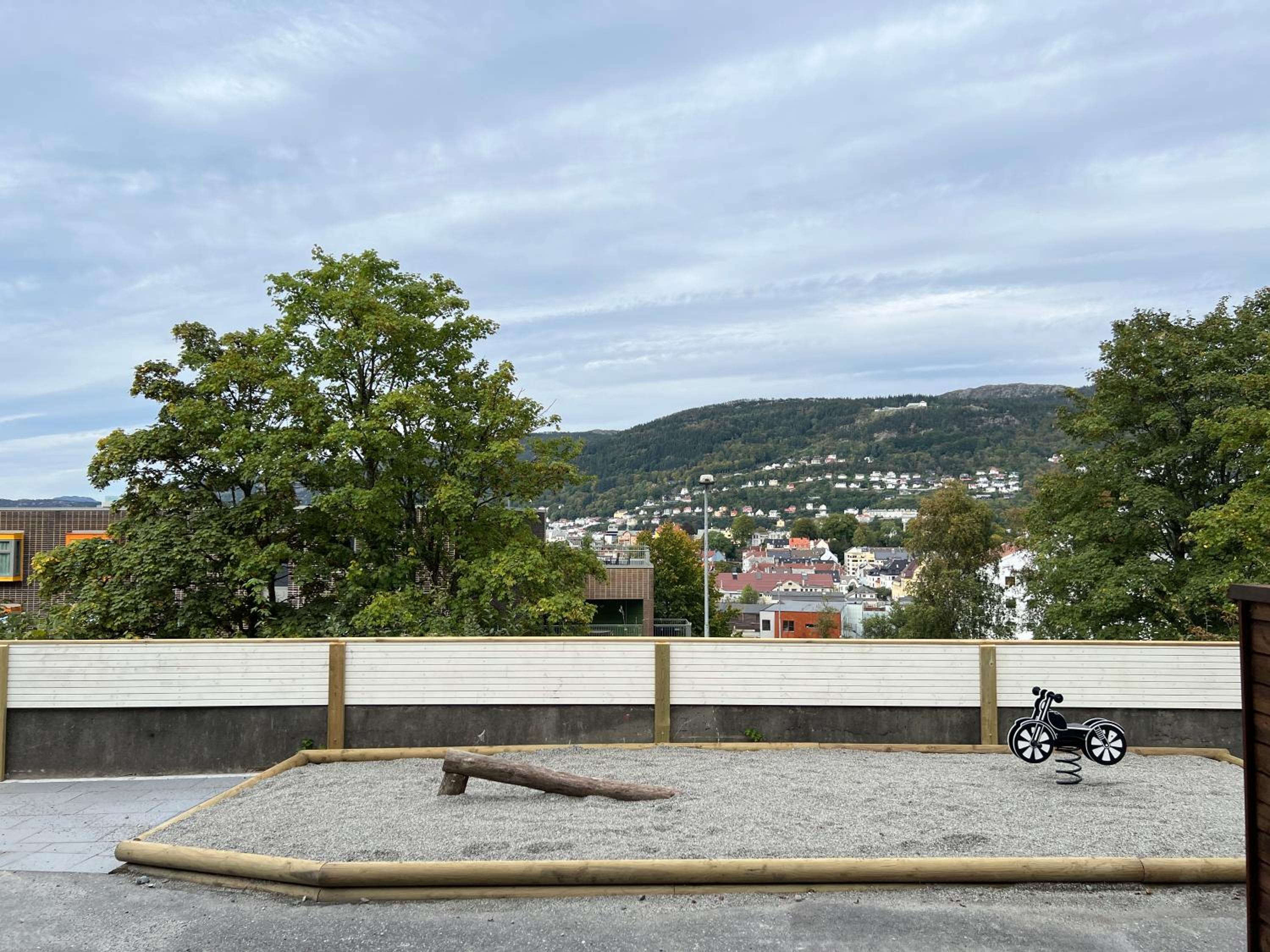 Høyegaarden