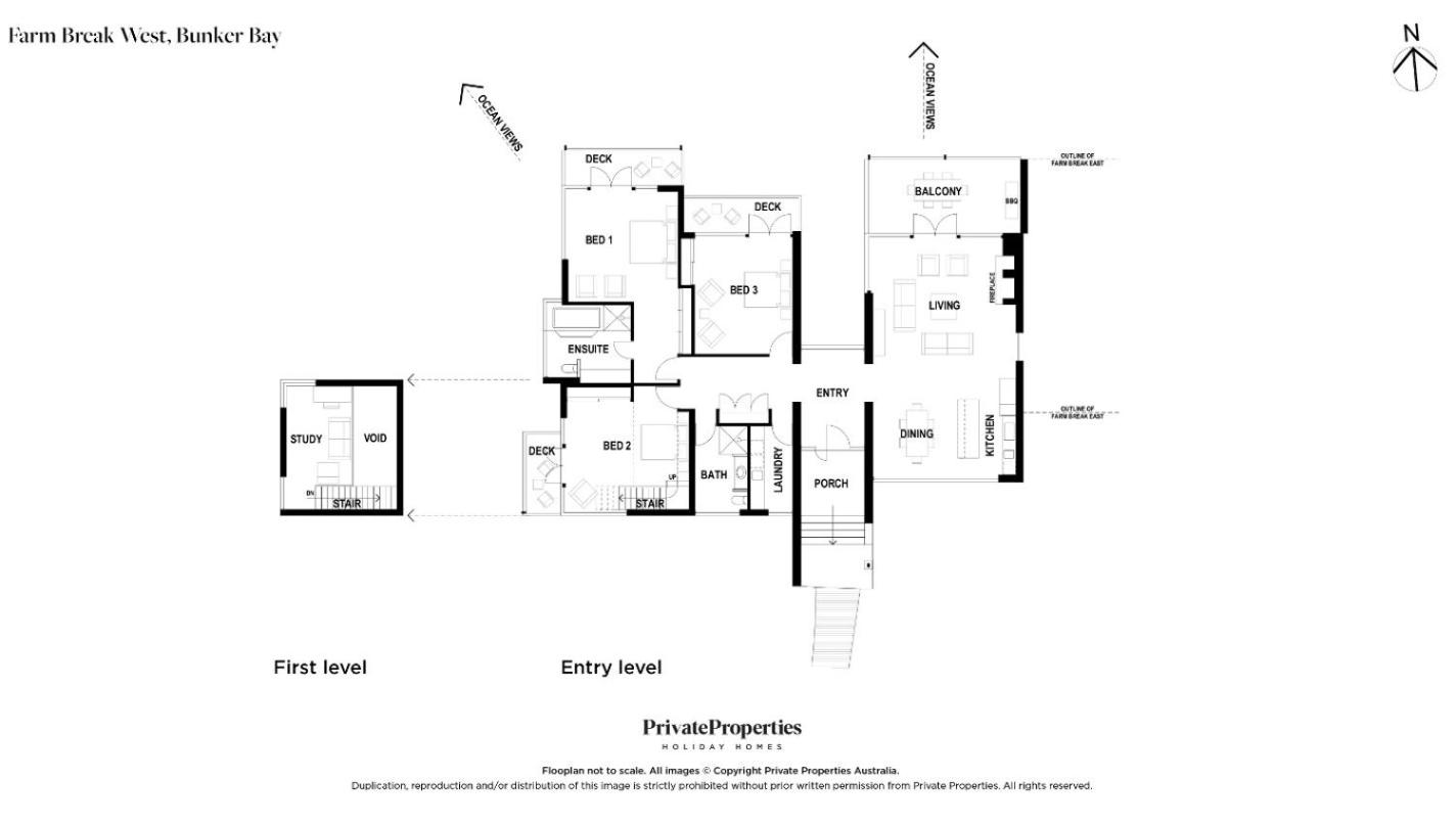 Farm Break West I Private Properties