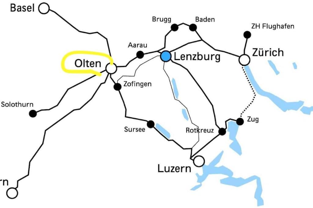 other