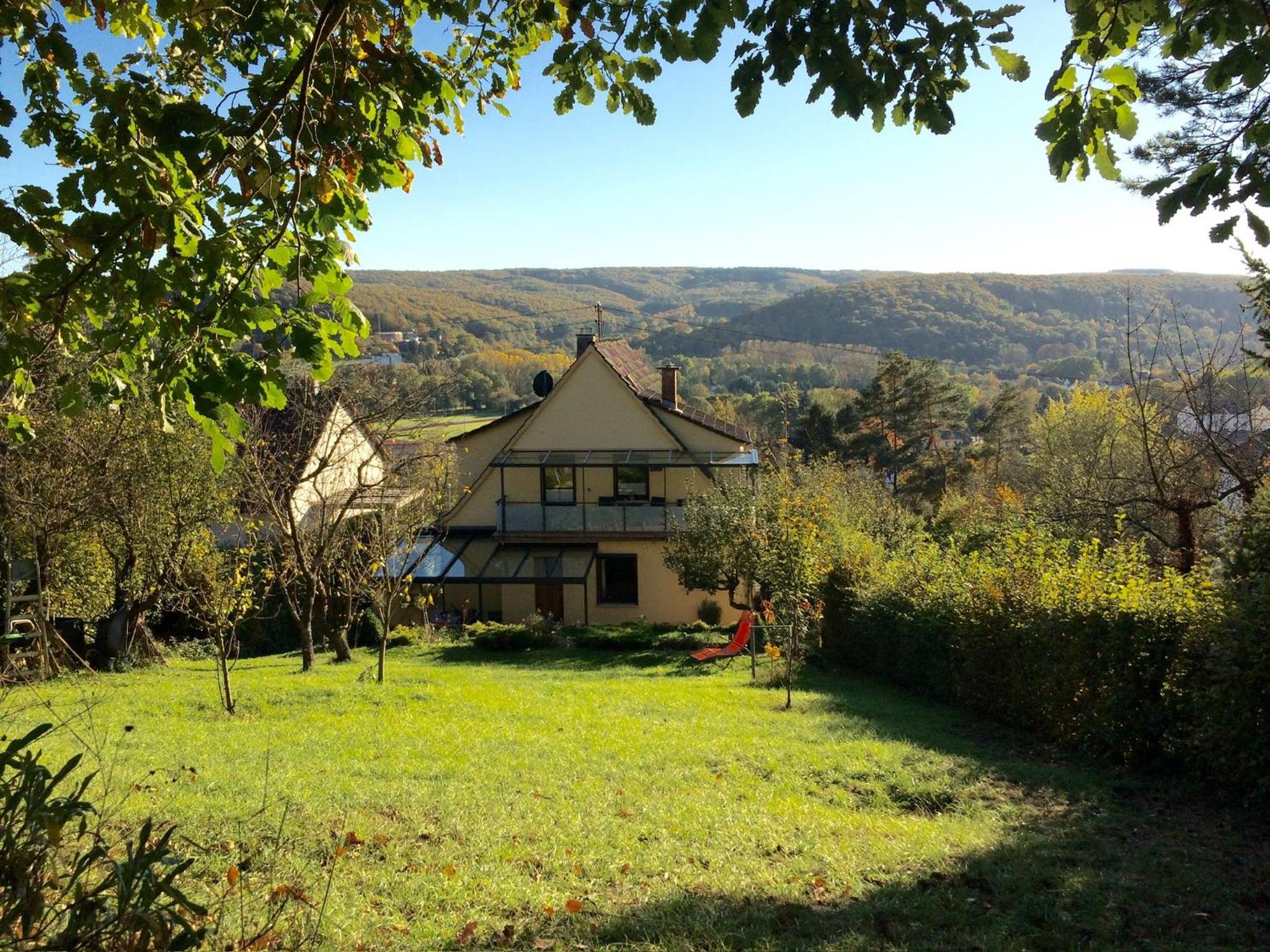 Panoramablick