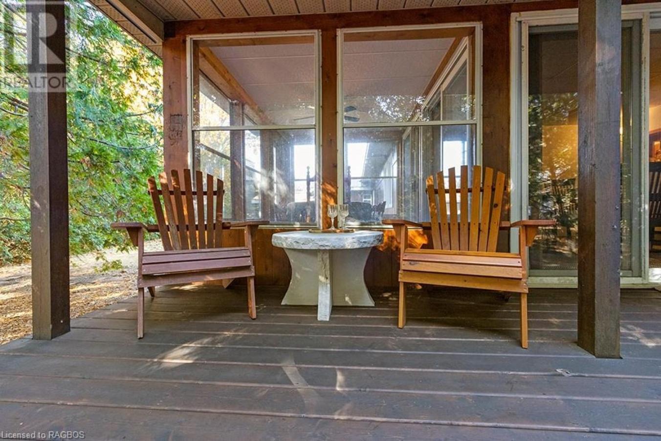 Cozy Pet Friendly Getaway w Fireplace