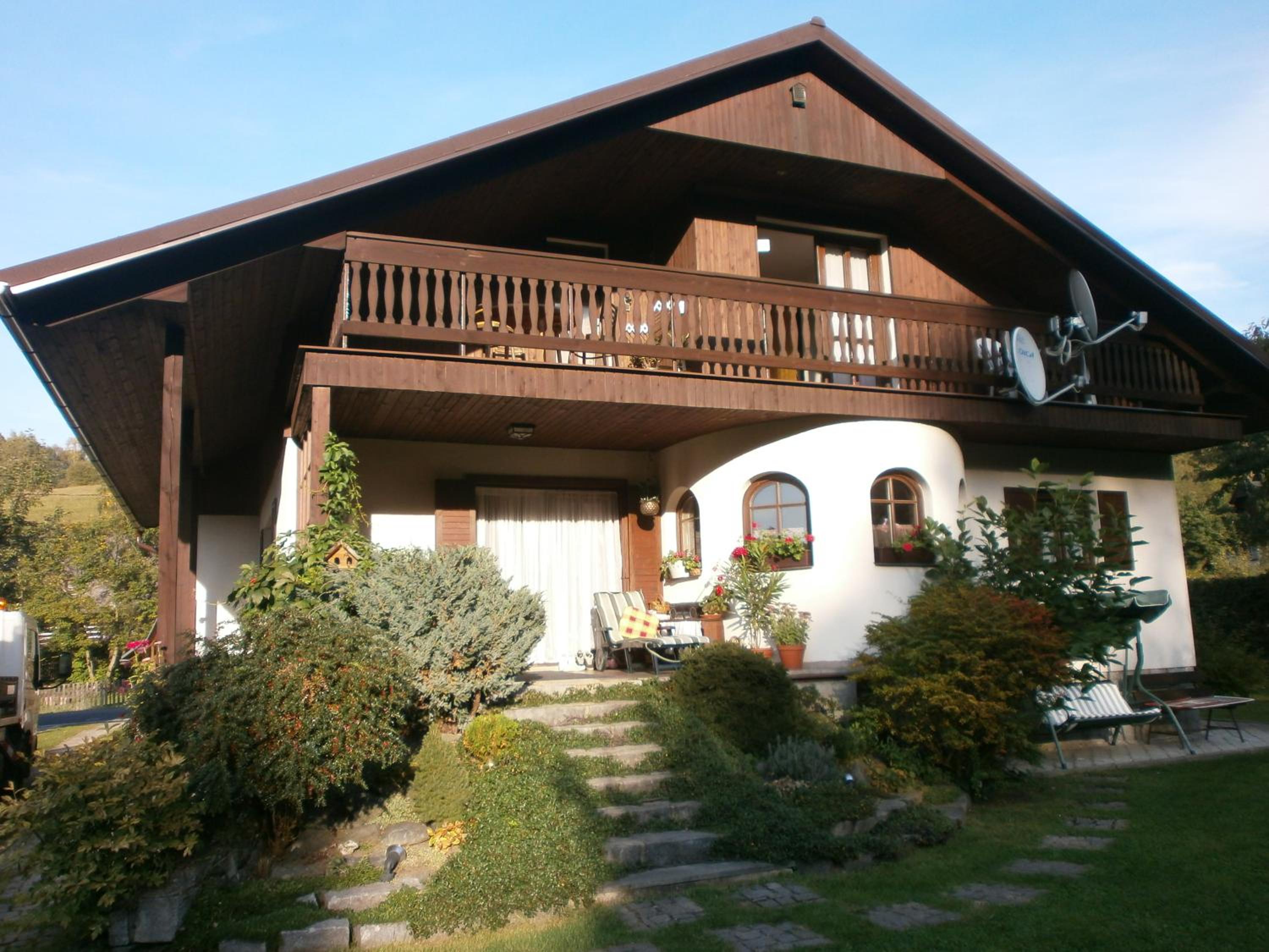 Pension Iva