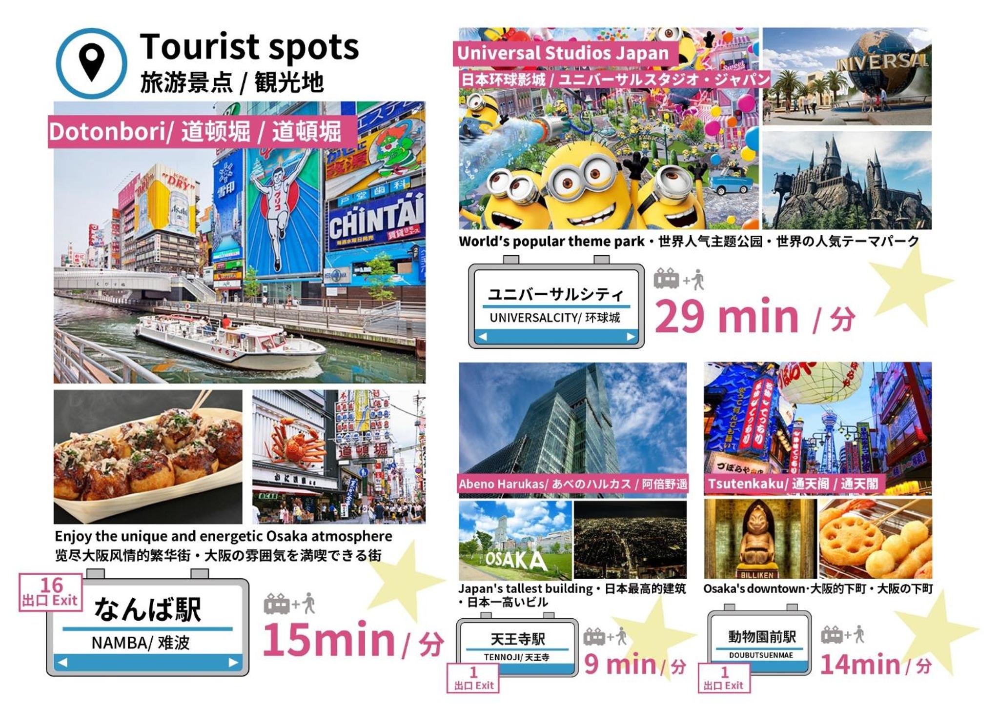 Osaka - House - Vacation STAY 7790