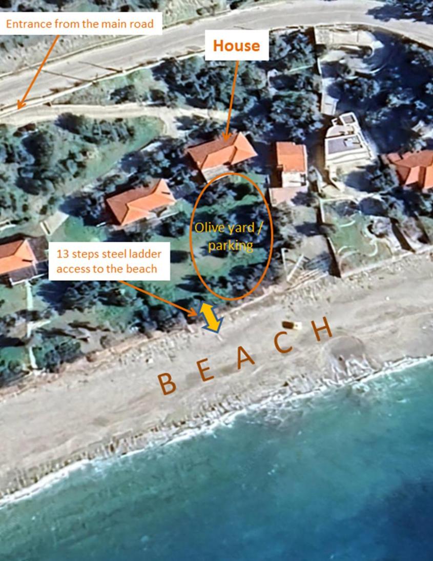 other