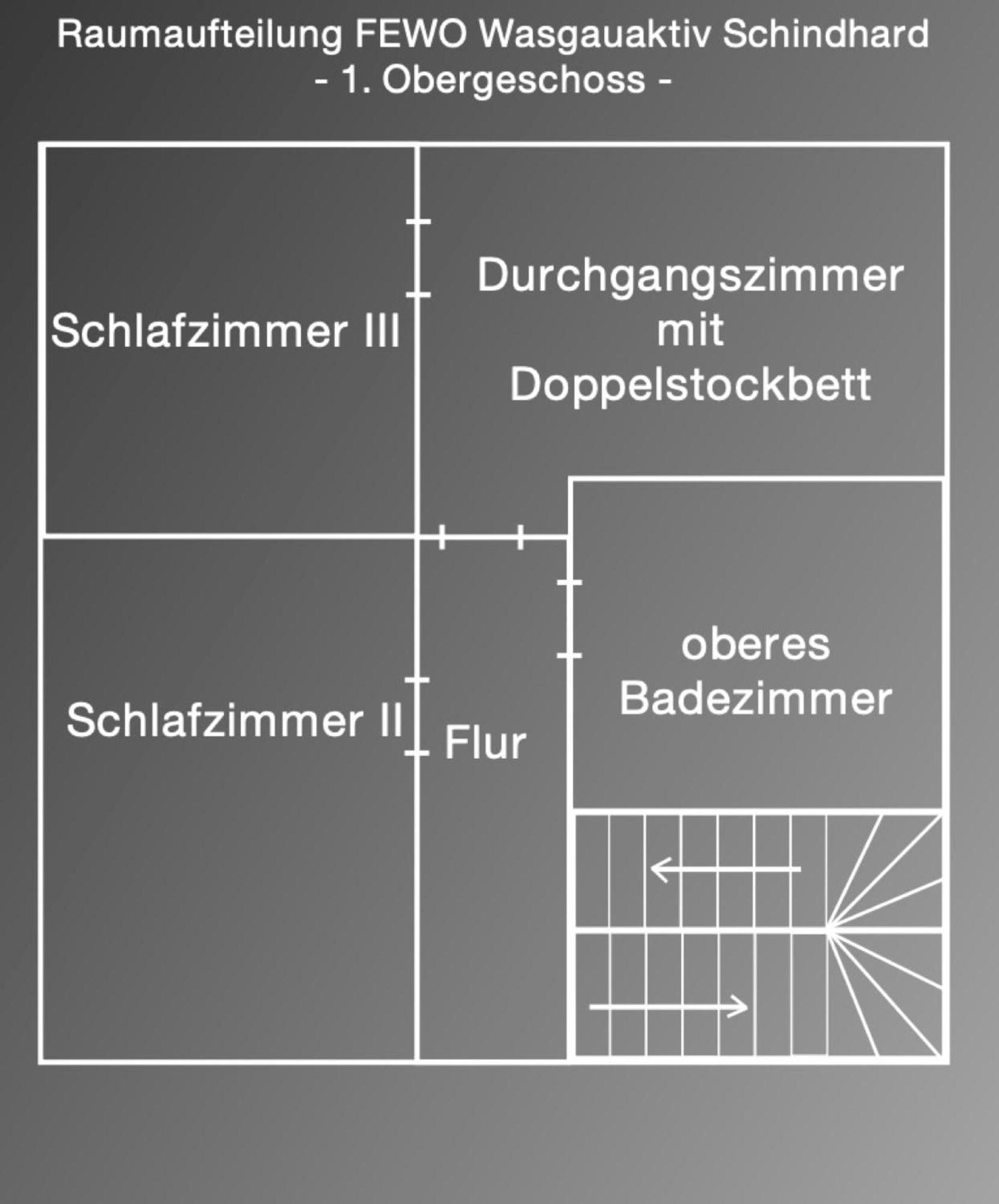 Wasgauaktiv