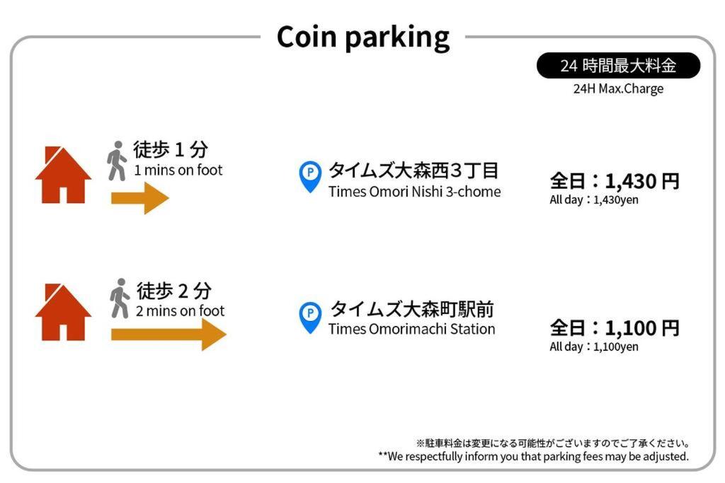 parking