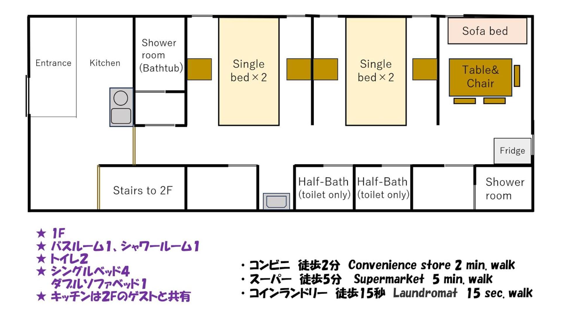 SLEEPLAB Asakusa - Vacation STAY 13540v