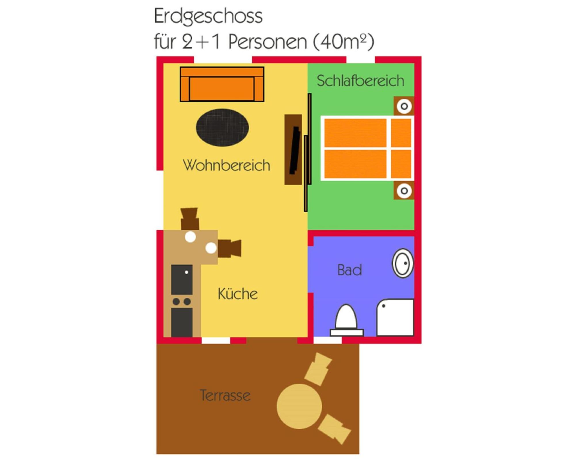 Dünenhaus Ückeritz UnserUsedomDe FeWo ca40qm mit Parkplatz direkt am Strand 6I2