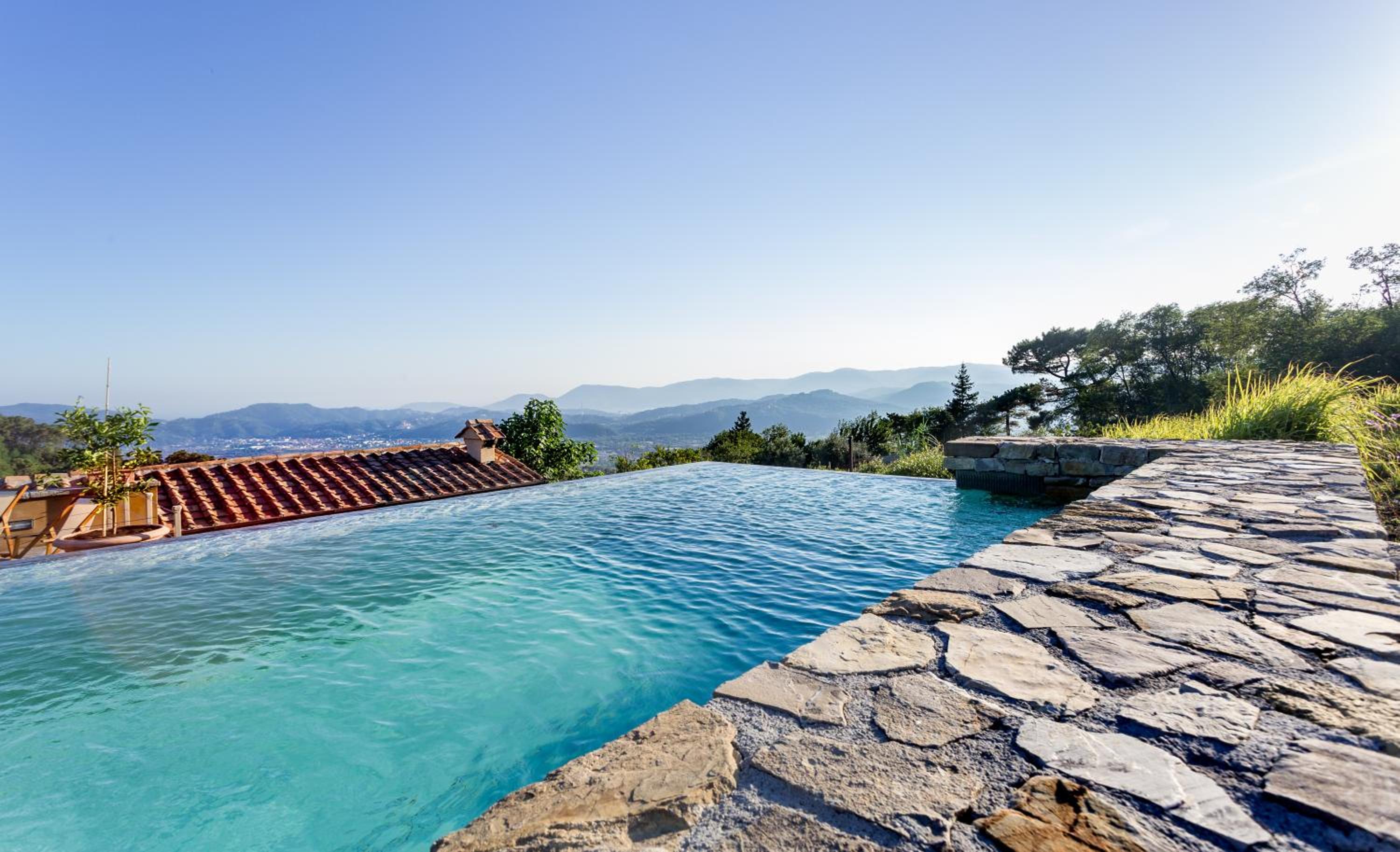 Villa Pendici