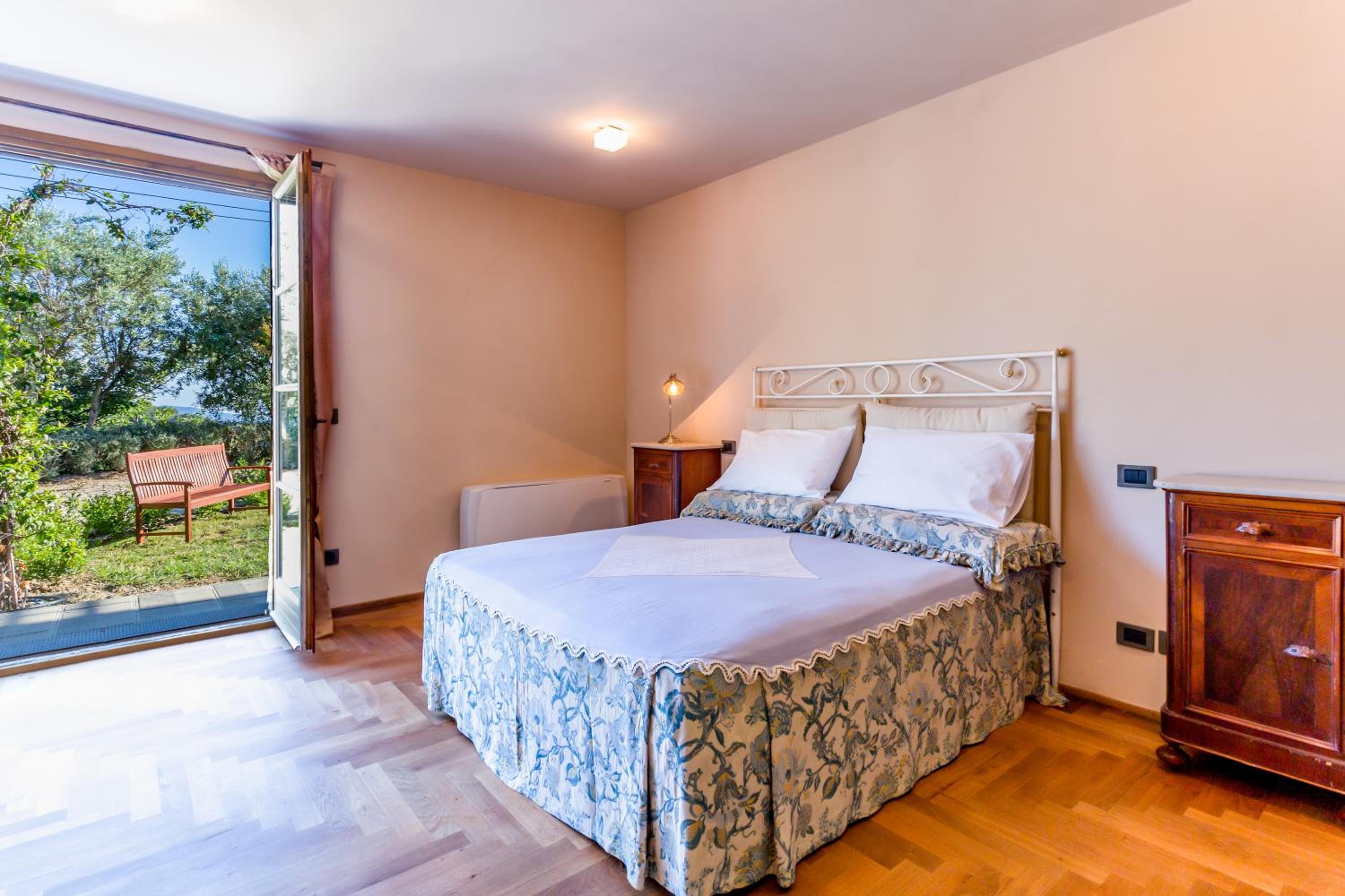 Villa Pendici