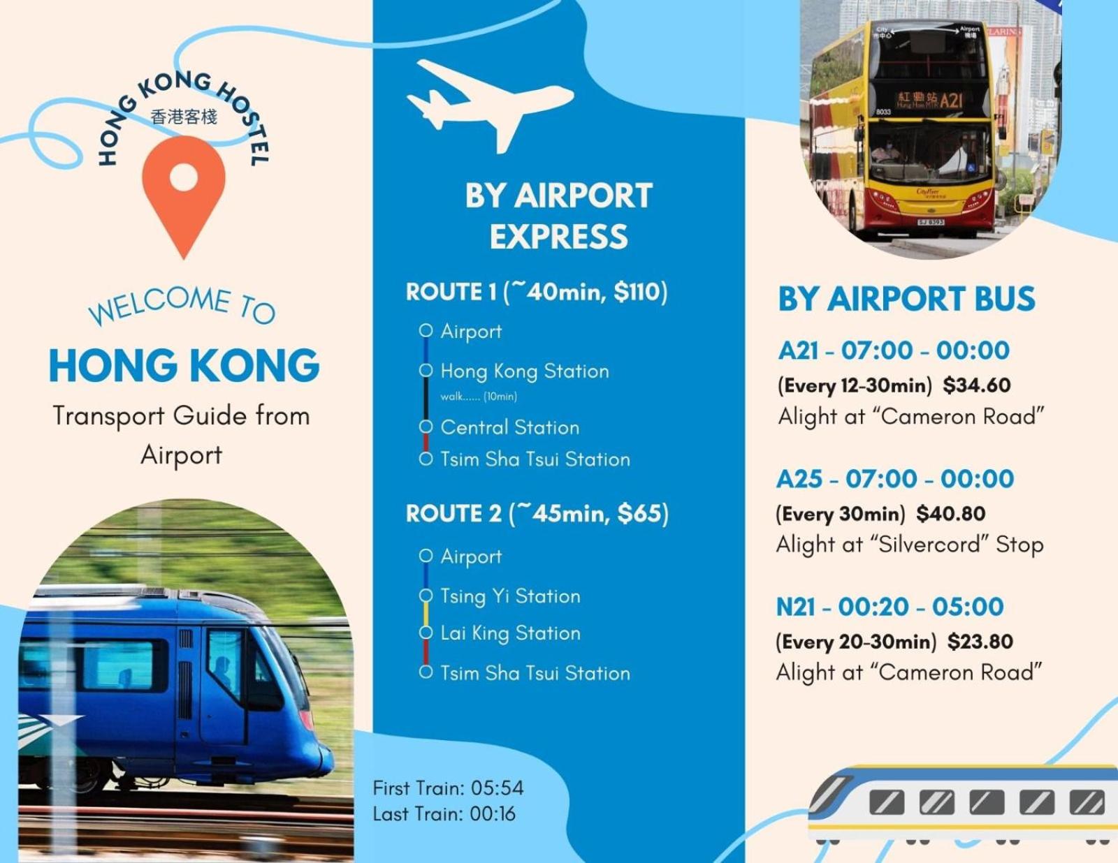Hong Kong Hostel (Tsim Sha Tsui Mansion)