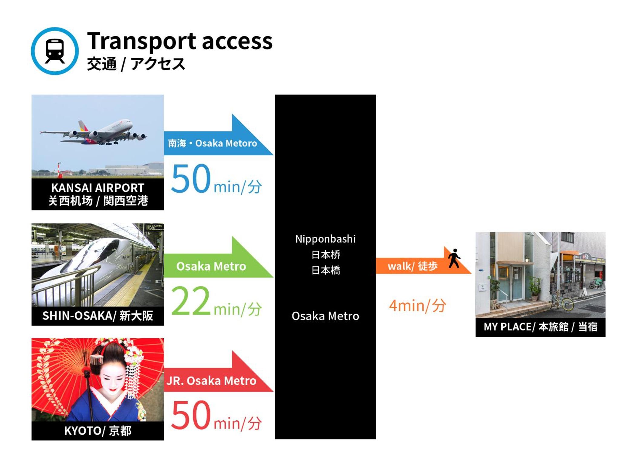 Bijou Suites Serenity