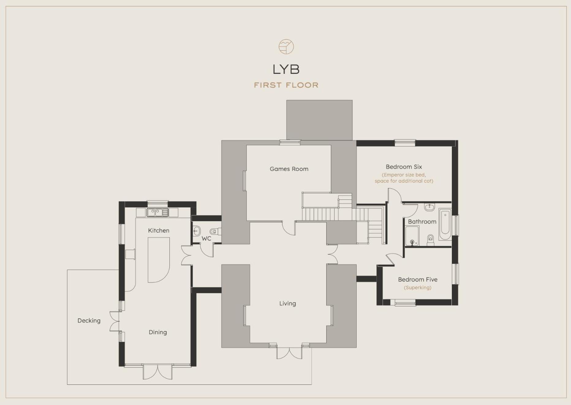 The Retreat By Birch Stays