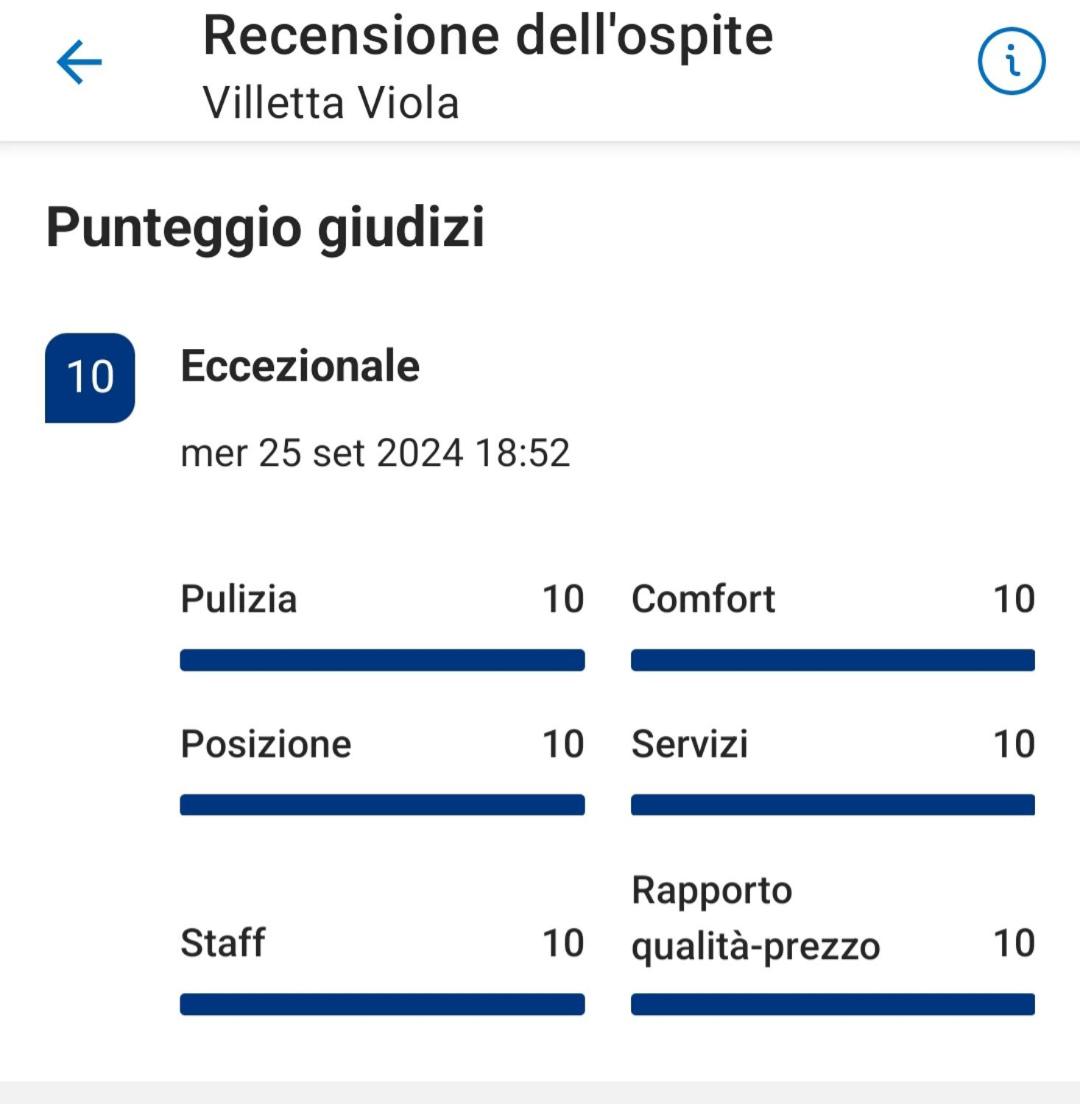 Villetta Viola photo 3