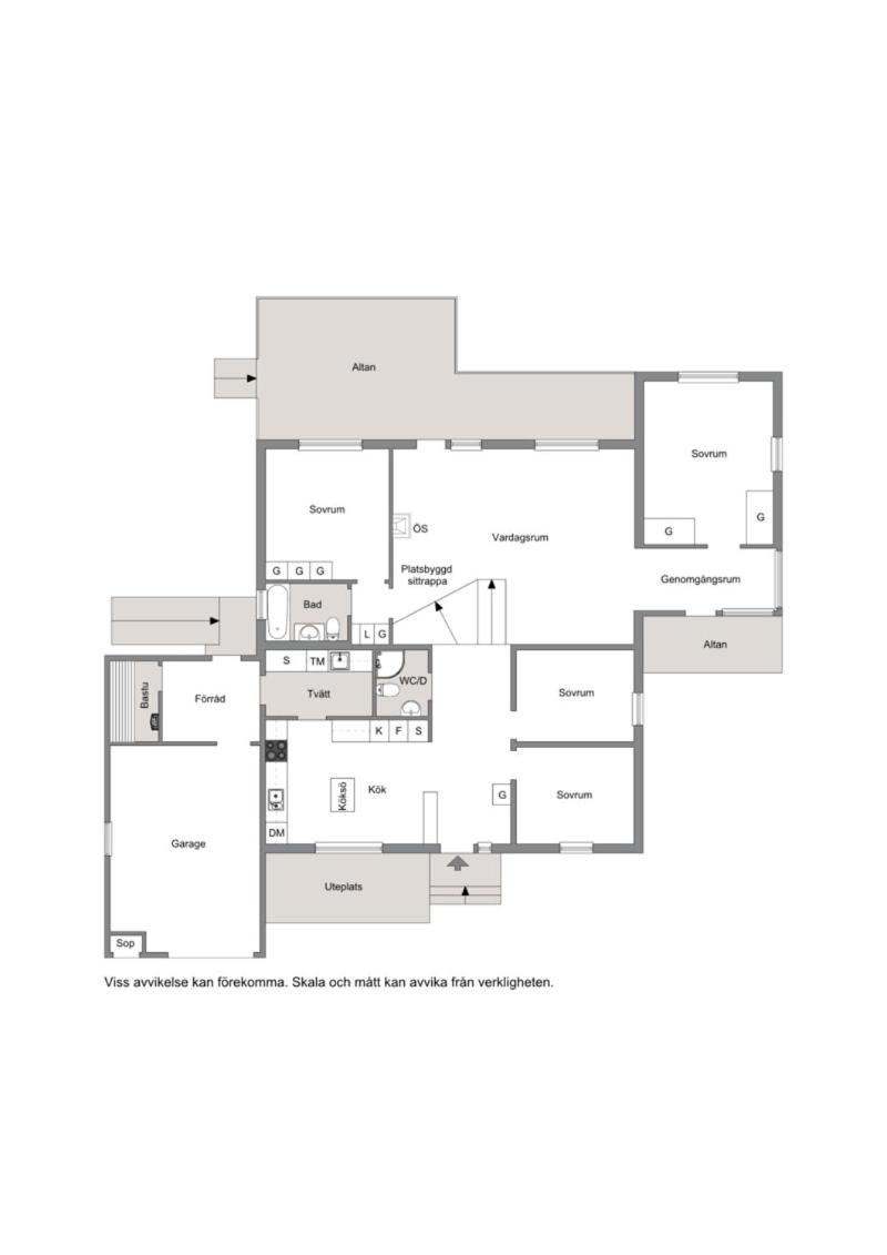 Villa LakePlats