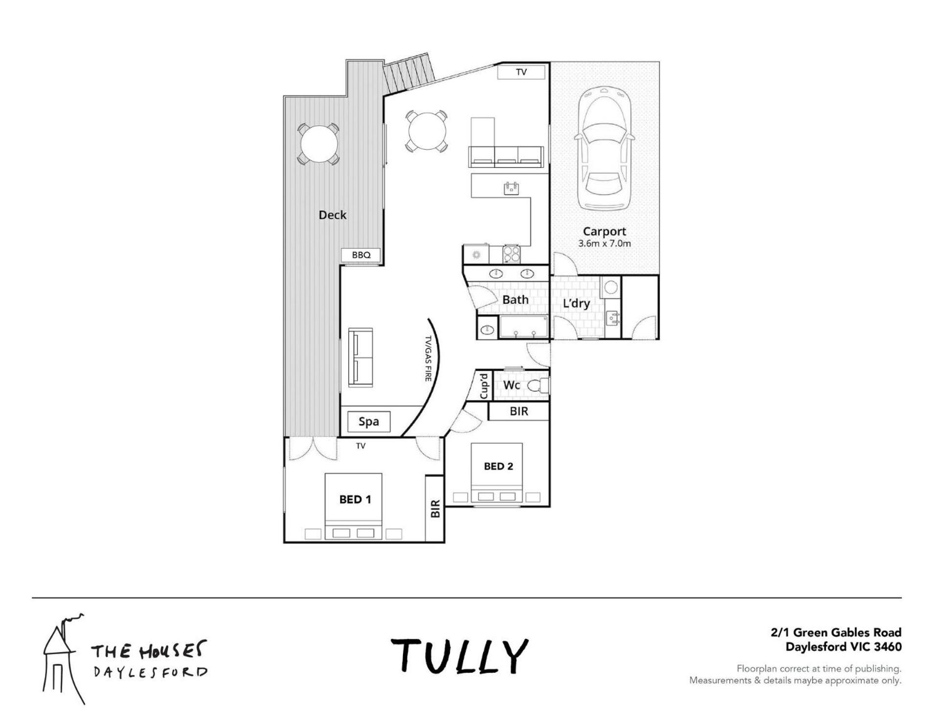 Tully Daylesford