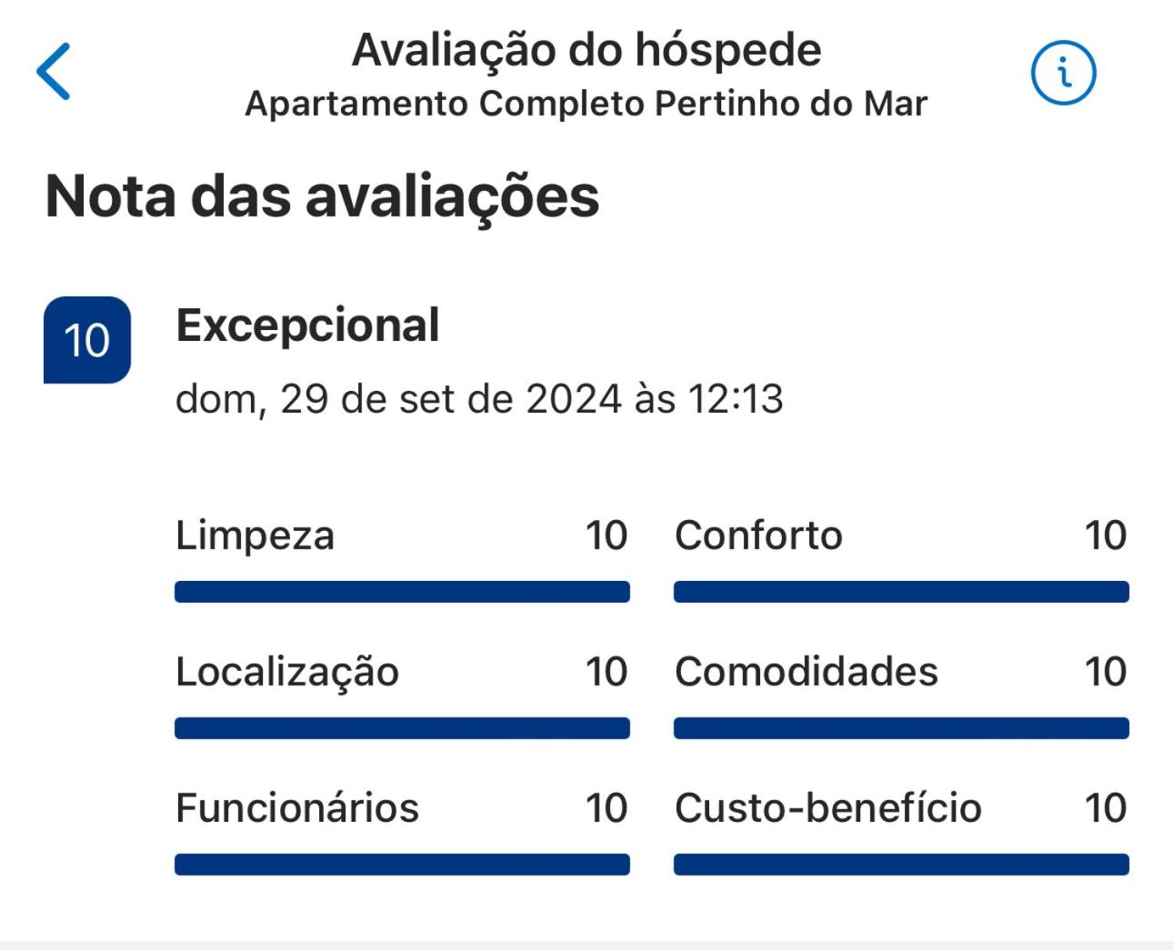 Apto completo na Praia Copacabana Check in Check out Flexível
