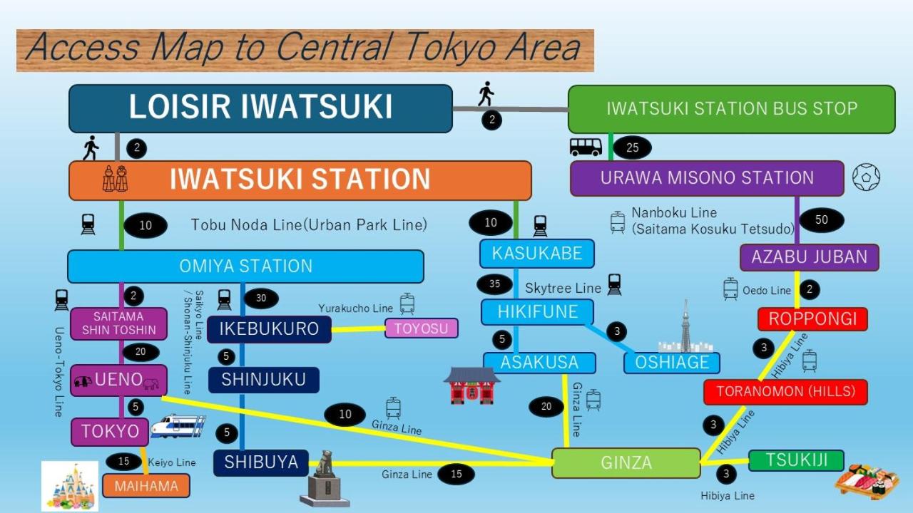 ロワジール岩槻301, Iwatsuki - 22
