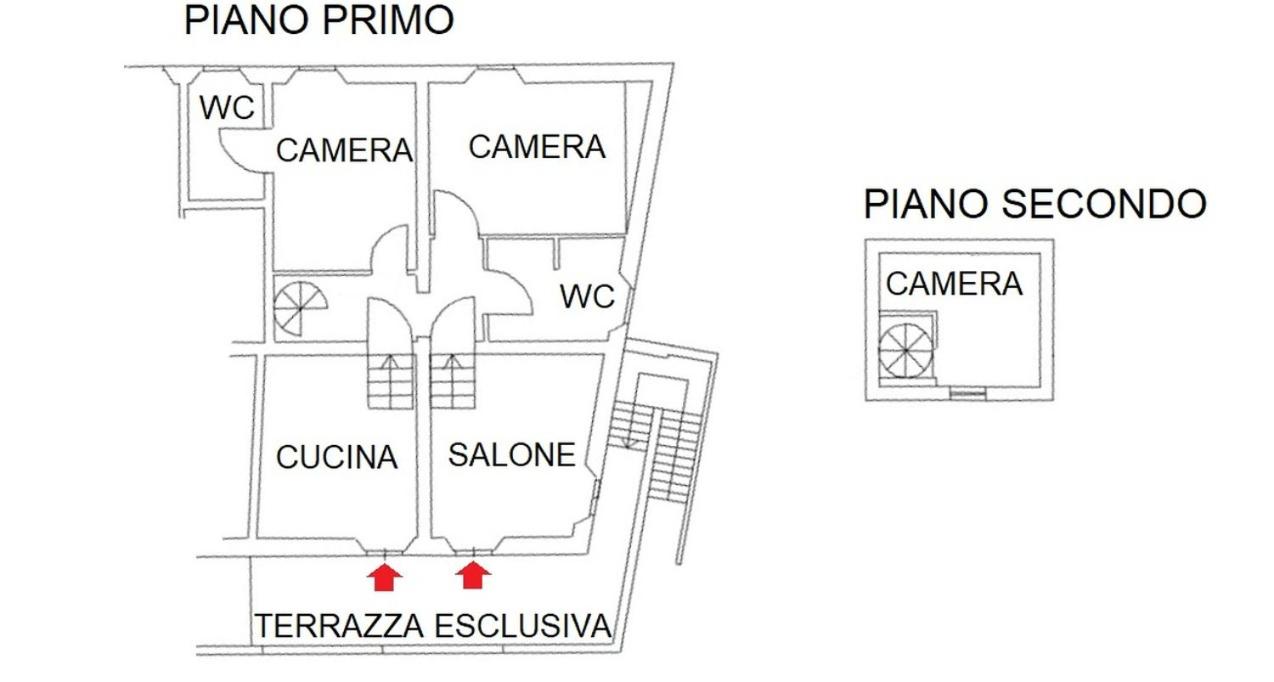 azienda agricola lo zolfino, photo 2