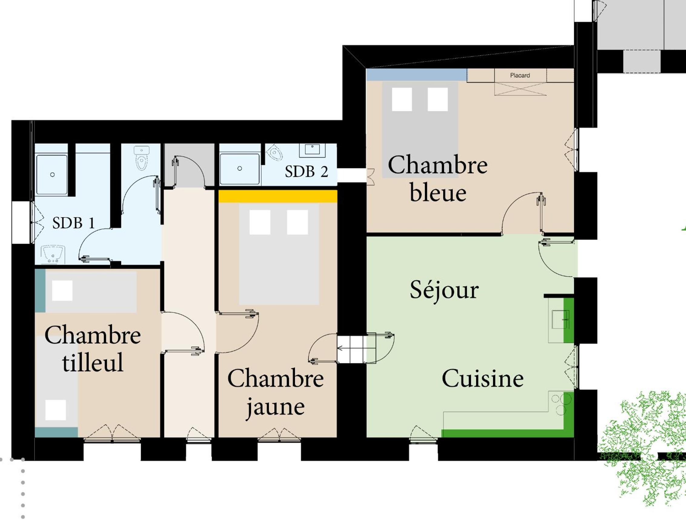 Clos des Mésanges