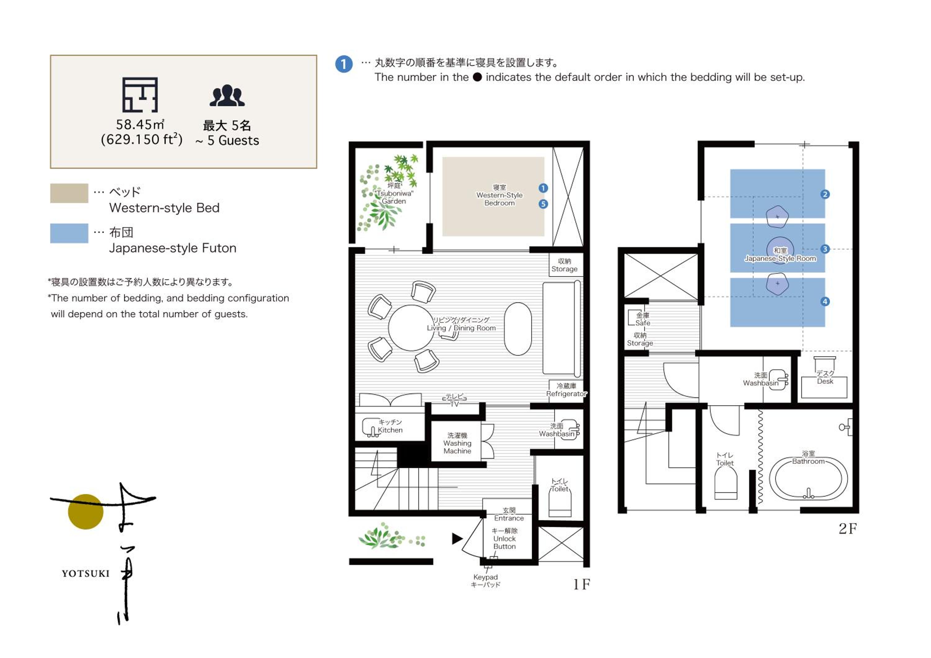 Yotsuki Machiya House