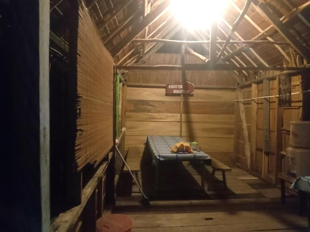 Nyandetor Homestay