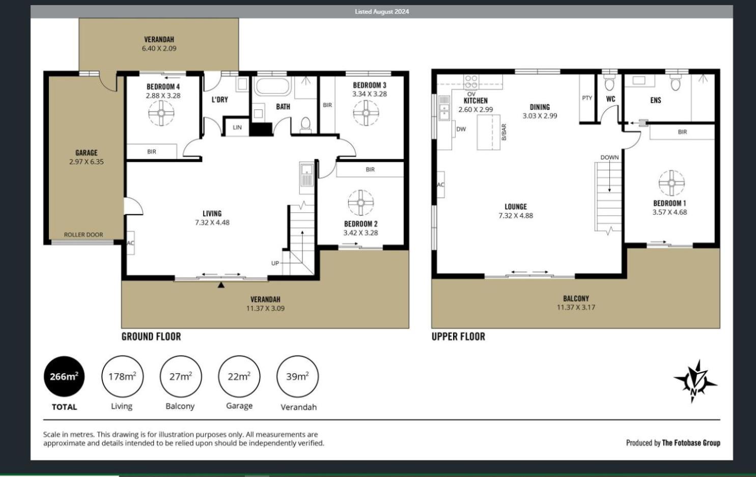 C-Views - Aldinga Beach - C21 SouthCoast Holidays