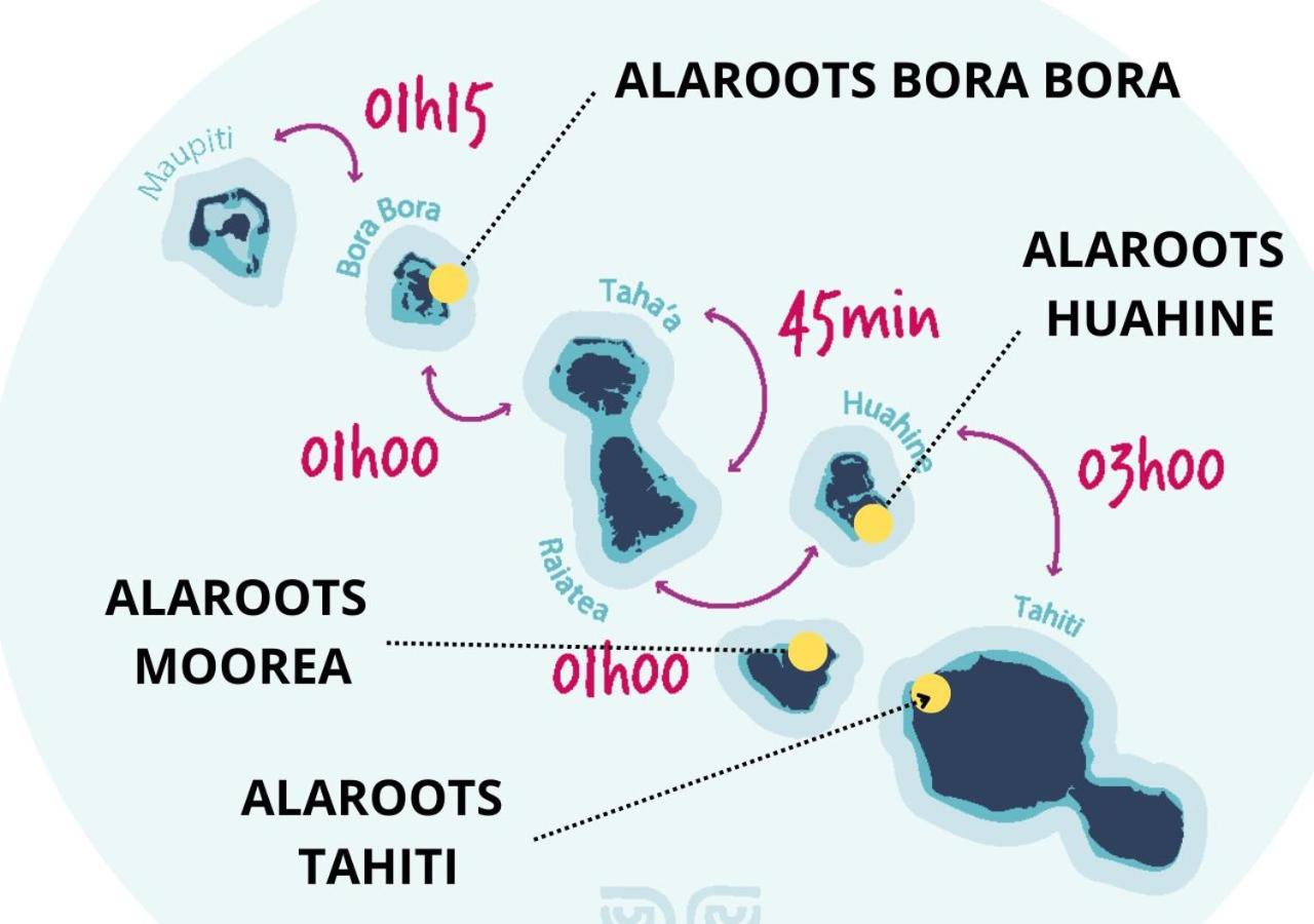 ALAROOTS Tahiti Faaa